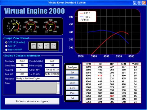 engine gas analyzer|free online engine dyno calculator.